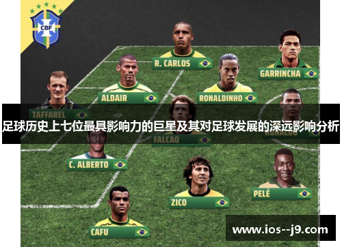 足球历史上七位最具影响力的巨星及其对足球发展的深远影响分析