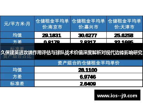 久保建英进攻端作用评估与球队战术价值深度解析对现代边锋影响研究 久保建英进攻端作用评估与球队战术价值深度解析对现代边锋影响研究