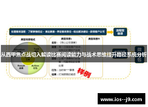 从西甲焦点战切入解读比赛阅读能力与战术思维提升路径系统分析 从西甲焦点战切入解读比赛阅读能力与战术思维提升路径系统分析
