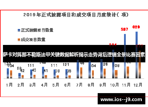 萨卡对阵那不勒斯法甲关键数据解析揭示走势背后逻辑全景比赛因素 萨卡对阵那不勒斯法甲关键数据解析揭示走势背后逻辑全景比赛因素